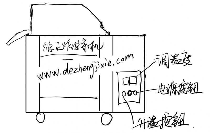 自動炸油條機調節