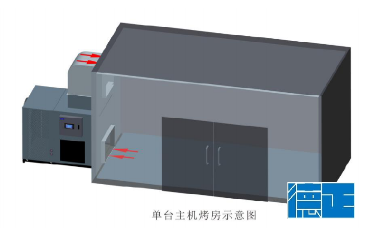 竹筍空氣能烘干機