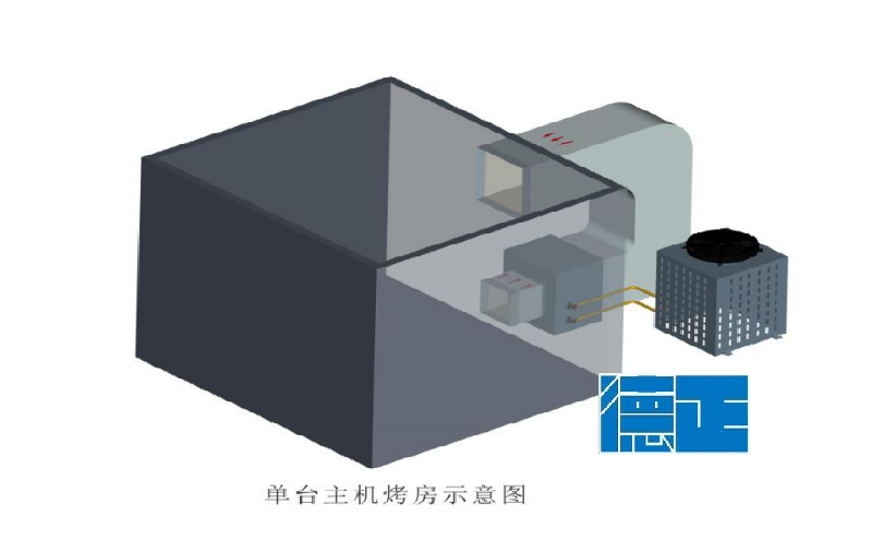 污泥空氣能烘干機